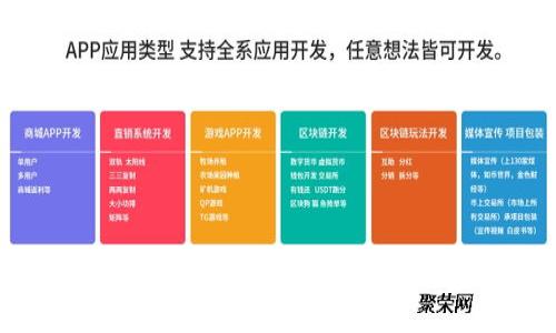如何将LTC币提到最适合的钱包?