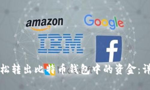 如何轻松转出比特币钱包中的资金：详细指南