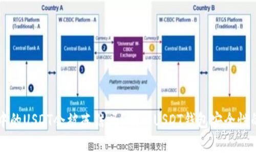 钱包中的USDT会被冻结吗?揭秘USDT钱包安全性的真相