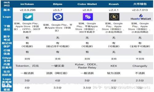 如何快速提现TP钱包到微信，轻松掌握操作步骤！如何快速提现TP钱包到微信，轻松掌握操作步骤！