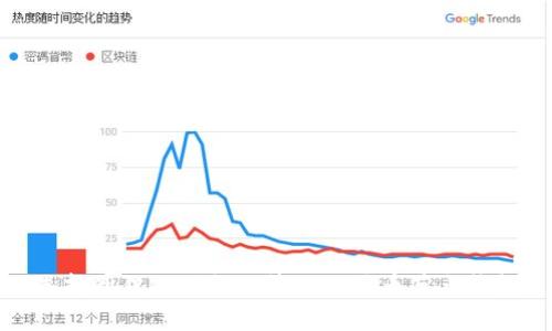 选择最佳云服务以管理比特币节点钱包
