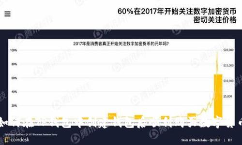 如何在TP钱包中创建钱包后顺利购买数字货币