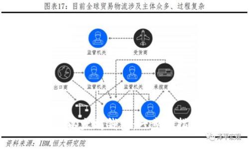 如何使用PHP对接以太坊钱包:一步步指南,实现轻松管理