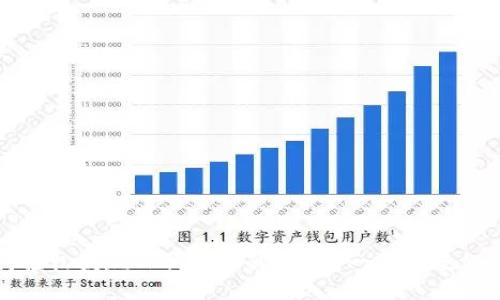 如何轻松提现TP钱包中的USDT:一步步教你操作