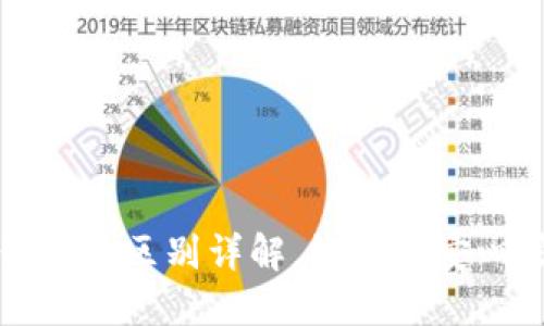 TP钱包与冷钱包的区别详解，让您更安心管理数字资产