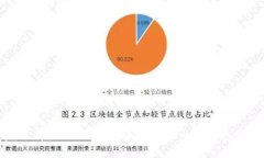 思考一个和，选择生动、