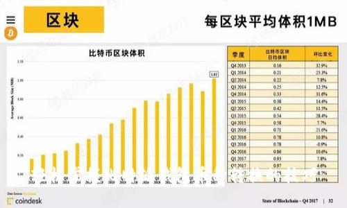 轻松掌握比特派钱包币种转换的技巧
