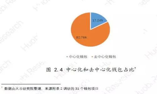 如何顺利将以太坊转入钱包：详细指南与步骤解析