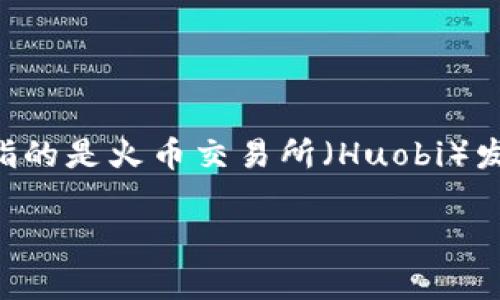 tTP钱包(TokenPocket)是一款支持多种区块链的数字钱包,它的“HT”通常指的是火币交易所(Huobi)发行的“Huobi Token”。在TP钱包中,用户可以轻松管理和存储他们的HT资产。
### TP钱包HT解析:如何在TP钱包中高效管理您的Huobi Token