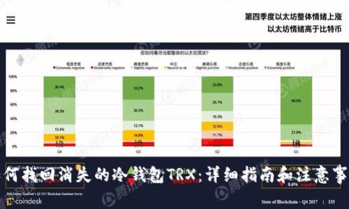 如何找回消失的冷钱包TRX:详细指南和注意事项