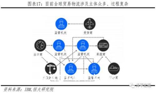 全面掌握比特币冷钱包私教程，让你的数字资产更安全
