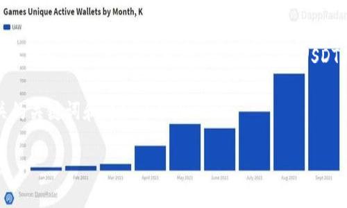 USDT钱包官方名称通常指的是与Tether(USDT)相关的各种钱包,Tether是发行USDT的公司。USDT是一种以美元为基础的稳定币,广泛用于加密货币交易。
根据您的需求,以下是一个符合搜索习惯和的,以及相关的关键词和详细介绍。
掌握USDT钱包官方命名:了解Tether背后的安全与便捷