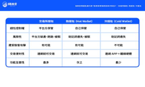 快速创建你的TP钱包ADA地址:一步步指南