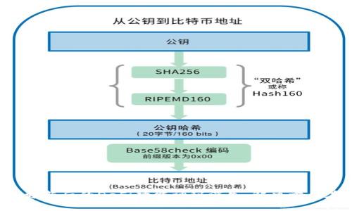 TP钱包更新后的DeFi功能神秘消失,解决方案在这里!