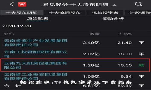 轻松获取:TP钱包安卓版下载指南