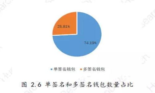 如何安全地管理您的狗狗币钱包公钥