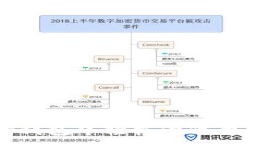 如何在TP钱包中轻松为代币添加头像