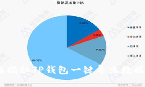 轻松迁移！全面揭秘TP钱包一键导出数据的步骤与技巧