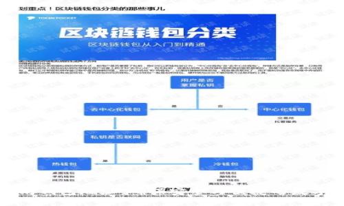 官网以太坊钱包地址：确保安全与便捷的数字资产管理