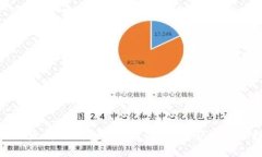 轻松掌握以太坊TP钱包提现