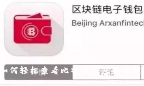 如何轻松查看比特币钱包的私钥?