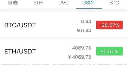 探秘TP钱包:实名认证究竟是必须的吗?