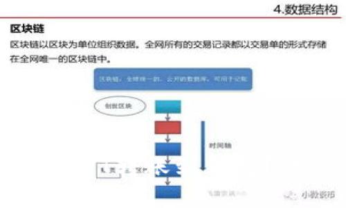 如何轻松退回USDT转账到钱包?详细步骤与技巧