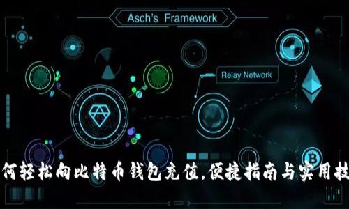 如何轻松向比特币钱包充值，便捷指南与实用技巧