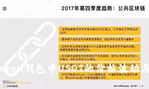 揭秘:miToken钱包中USDT的价格波动与投资策略