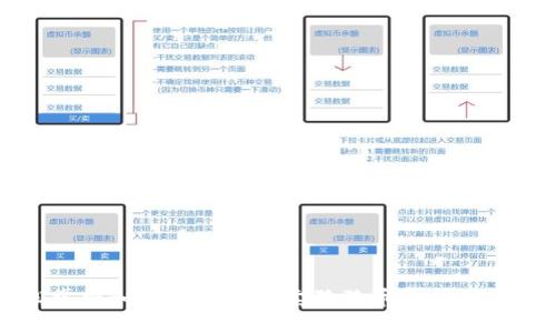 轻松掌握如何安全地买卖狗狗币钱包里的资产