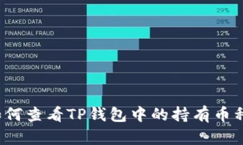 如何查看TP钱包中的持有币种?