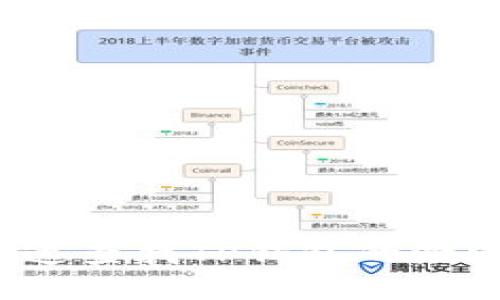 如何快速查找TP钱包的激活链接?