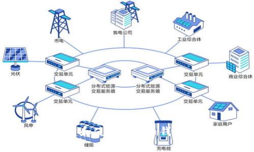 如何安全地创建和使用狗狗币钱包：详细流程指南